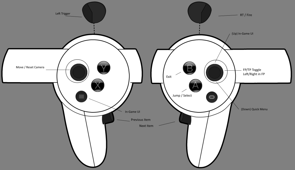 Oculus_Rift_Control_Scheme.png