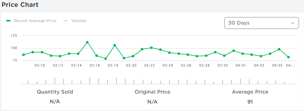 PriceChart.png
